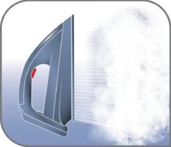 Tefal Strijkijzer Met Stoomgenerator - Fasteo SV6040 -Huishoudelijke Winkel 1200x1034 1