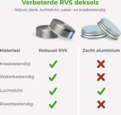 Soothe 48 Glazen Kruidenpotjes Set Met 2 Soorten Strooideksels – Kruidenstrooier – Compleet Pakket Incl Kruidenpotjes Stickers, Krijtstift En Accessoires 17 Soothe 48 Glazen Kruidenpotjes Set Met 2 Soorten Strooideksels – Kruidenstrooier – Compleet Pakket Incl Kruidenpotjes Stickers, Krijtstift En Accessoires -Huishoudelijke Winkel 1200x1139 2