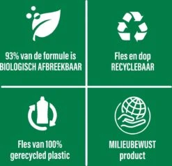 Ajax® Ajax Allesreiniger Eucalyptus 6 X 1.25L - Voordeelverpakking -Huishoudelijke Winkel 1200x1156 3