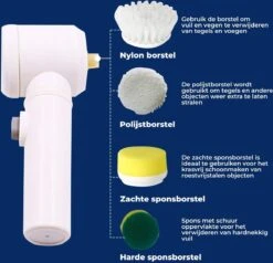 B-care Magic Brush - Elektrische Multifunctionele Schoonmaakborstel - 7 Opzetstukken - Wasborstel - Poetsmachine - Schrobborstel - Handborstel - Werkborstel - Schrobber - Boorborstel - Reinigingsborstel 19 B-care Magic Brush - Elektrische Multifunctionele Schoonmaakborstel - 7 Opzetstukken - Wasborstel - Poetsmachine - Schrobborstel - Handborstel - Werkborstel - Schrobber - Boorborstel - Reinigingsborstel -Huishoudelijke Winkel 1200x1156 7