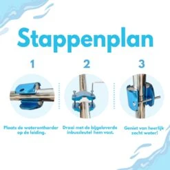 Ease Electronicz Magnetische Waterontharder 15.000 Gauss - Waterverzachter - Waterontharder Magneet - Waterontkalker - Antikalk Magneet -Huishoudelijke Winkel 1200x1200 208