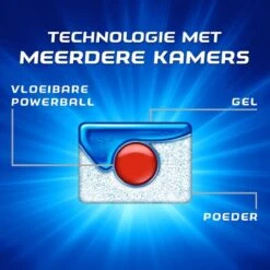 Finish Quantum Ultimate Active Blue Regular Vaatwastabletten - 60 Tabs -Huishoudelijke Winkel 1200x1200 224