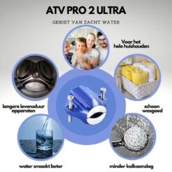 ATV PRO 2 ULTRA Magnetische Waterontharder - Waterontharder Magneet - Waterontharder Waterleiding - Anti Kalk - Ontkalker 16 ATV PRO 2 ULTRA Magnetische Waterontharder - Waterontharder Magneet - Waterontharder Waterleiding - Anti Kalk - Ontkalker -Huishoudelijke Winkel 1200x1200 239