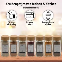 24 Glazen Kruidenpotjes Set Met 3 Soorten Strooideksels – Kruidenstrooier – Compleet Pakket Incl Kruidenpotjes Stickers, Krijtstift En Accessoires - Bamboo Deksel -Huishoudelijke Winkel 1200x1200 345