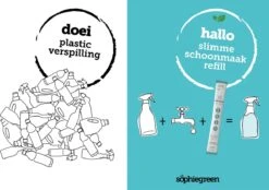 SophieGreen Eco-Refill Pakket; Allesreiniger Blue Rebel En Orange Patchouli, +Keukenreiniger + Badkamerreiniger (4x2 Navulling= 8 X750ml) 9 SophieGreen Eco-Refill Pakket; Allesreiniger Blue Rebel En Orange Patchouli, +Keukenreiniger + Badkamerreiniger (4x2 Navulling= 8 X750ml) -Huishoudelijke Winkel 1200x843