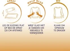 Robijn Zwitsal Dry Wash Spray - 6 X 200 Ml - Voordeelverpakking -Huishoudelijke Winkel 1200x869