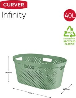 Curver Infinity Recycled Dots Wasmand - 40L - 2 Stuks - Groen -Huishoudelijke Winkel 935x1200 2